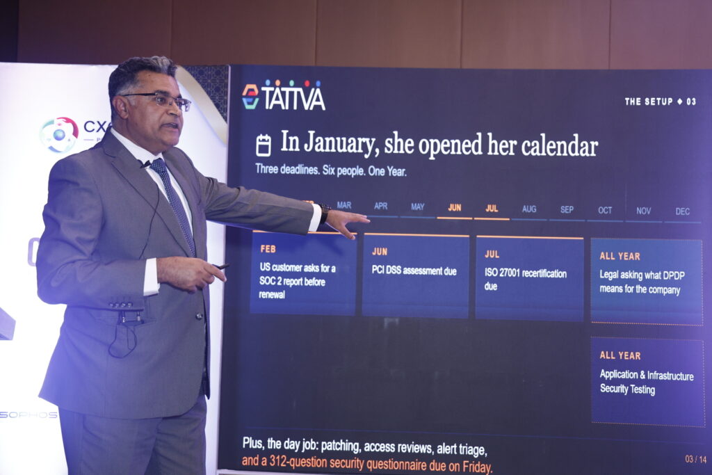 5Tattva team presenting integrated cybersecurity strategies at Cyber Warrior 40 